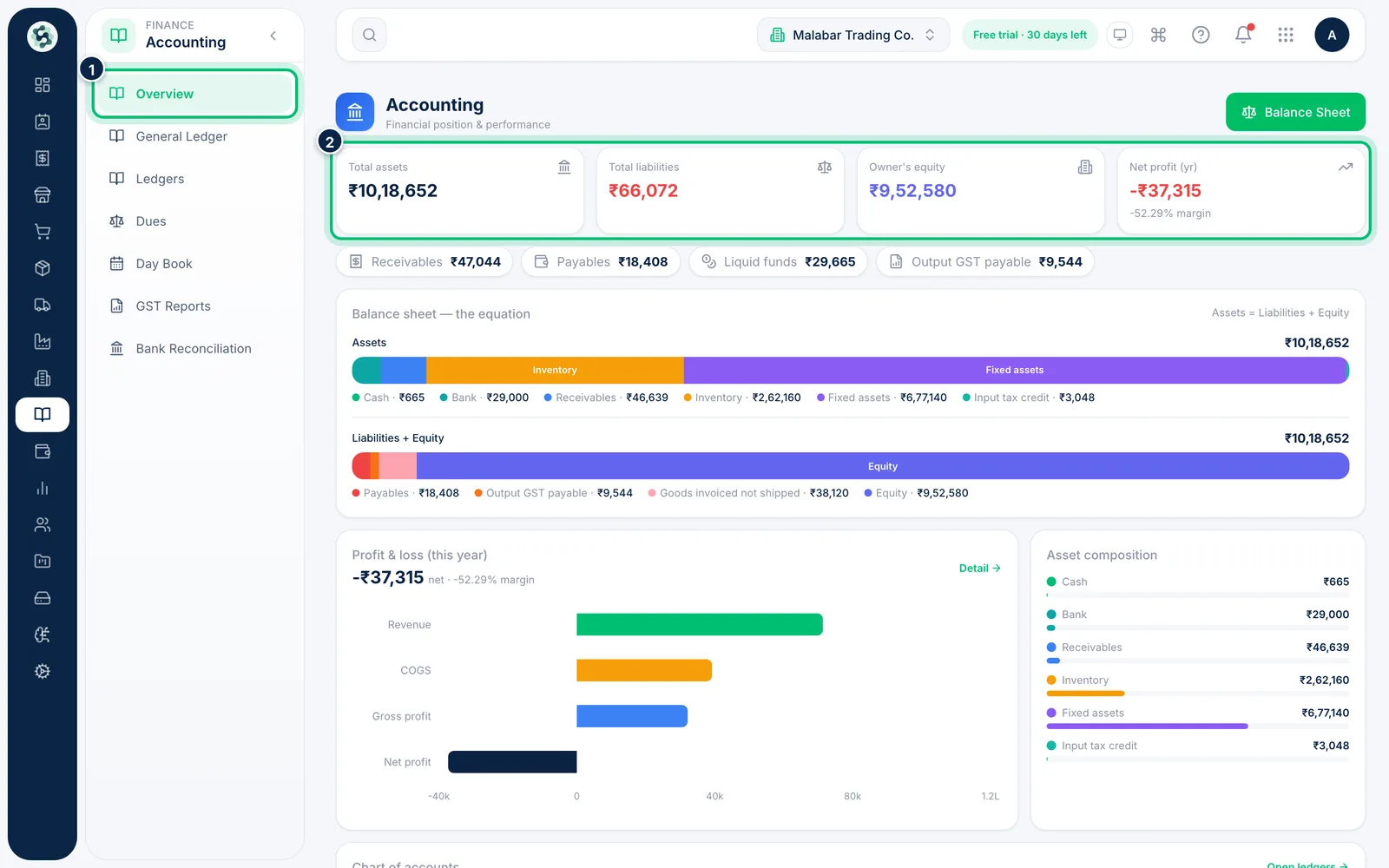 Scalar360 screen: Open the Accounting dashboard