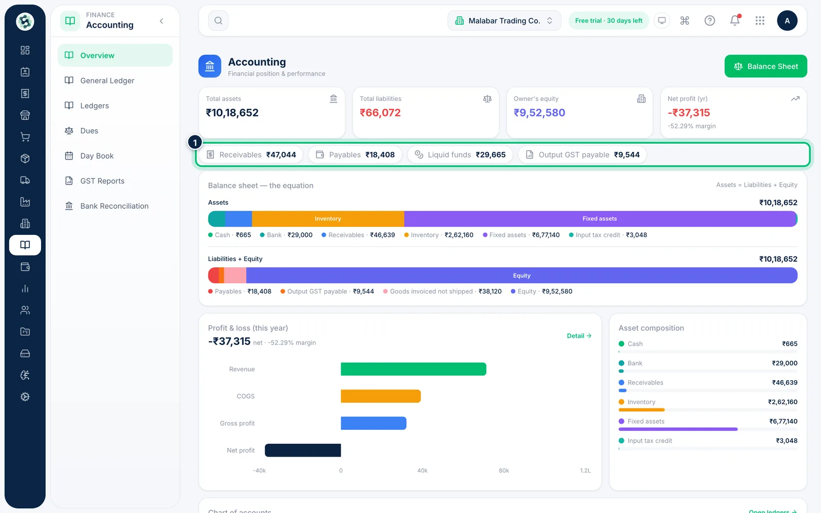 Scalar360 screen: Check dues, cash and GST payable
