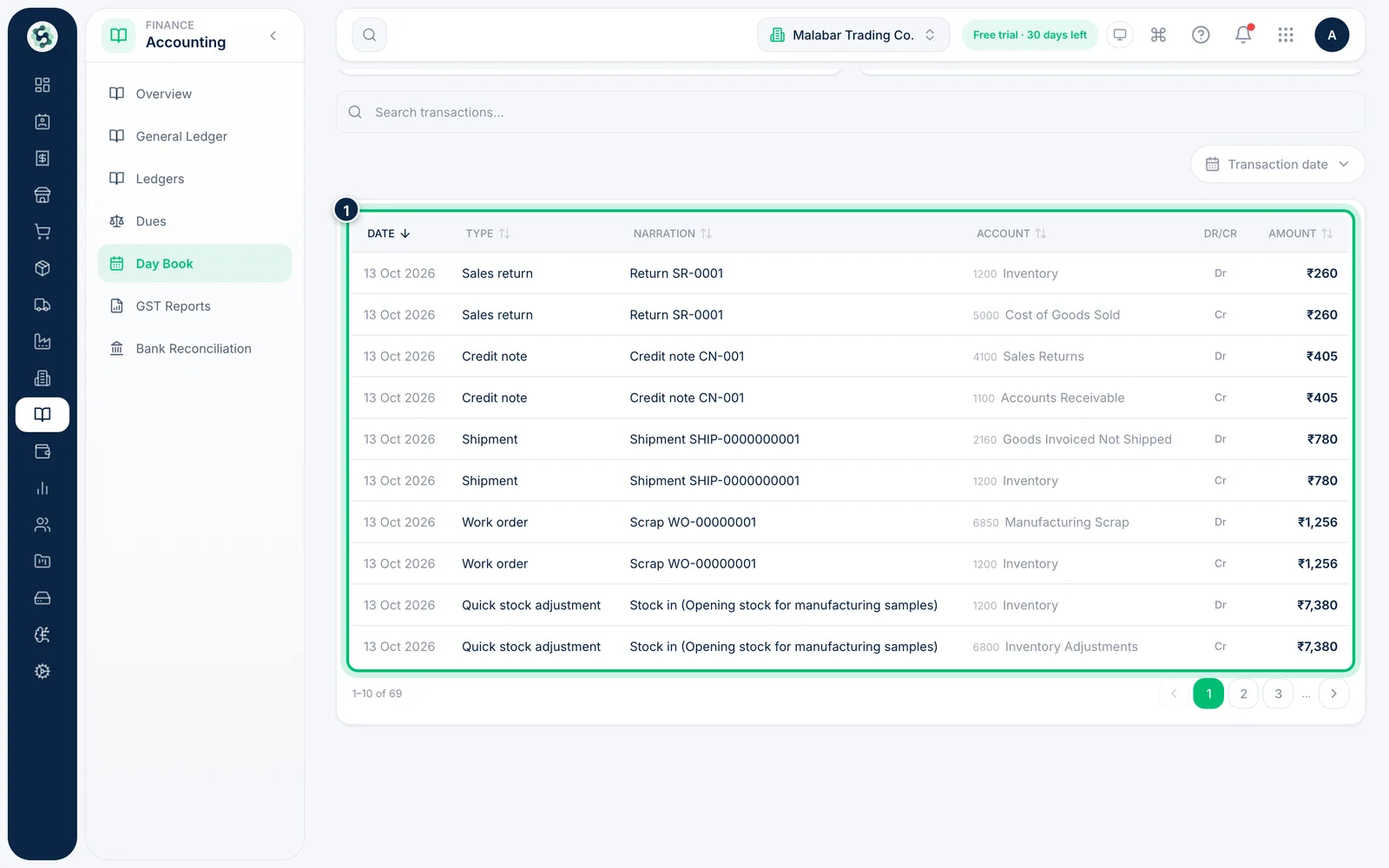 Scalar360 screen: Read each posting