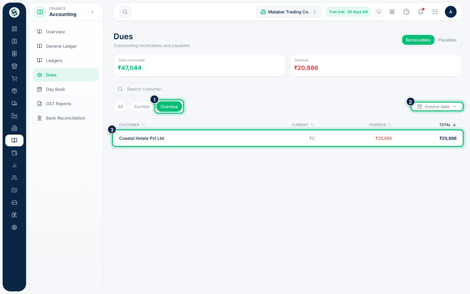 Scalar360 screen: Focus on overdue customers