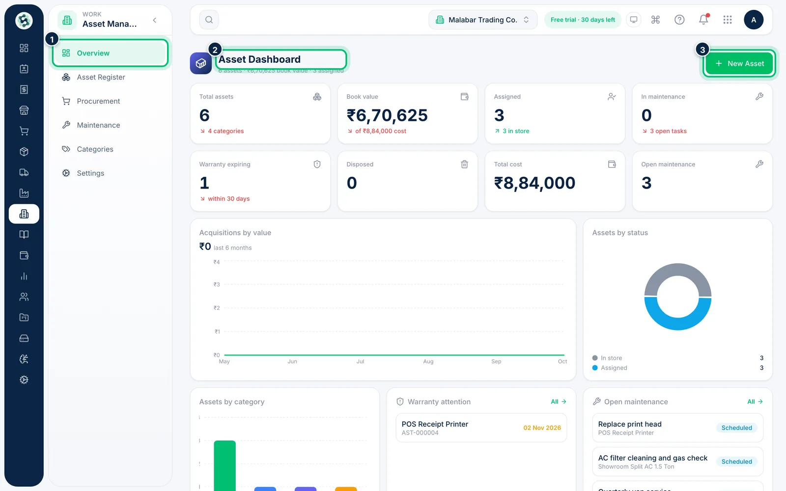 Scalar360 screen: Open Asset Management
