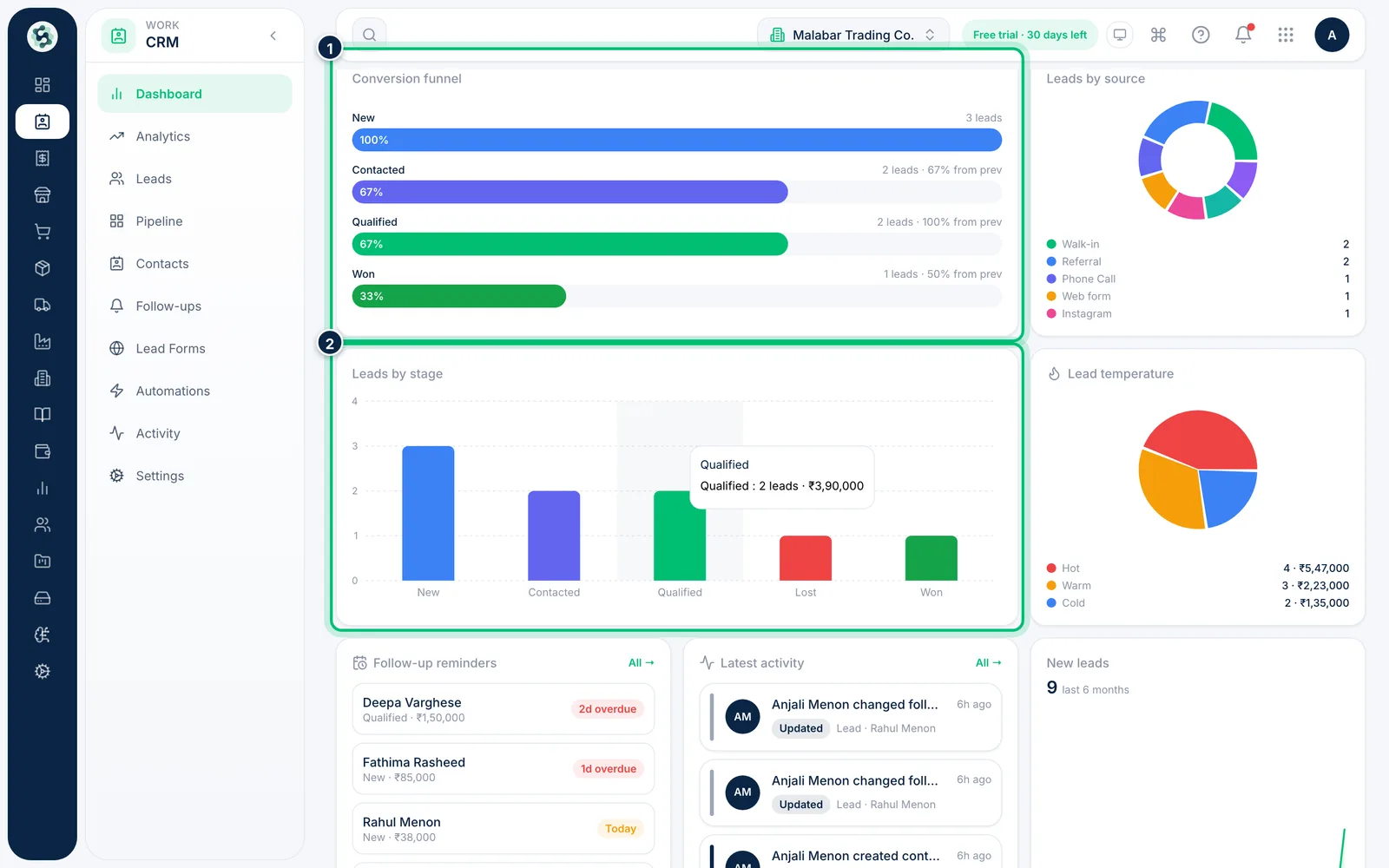 Scalar360 screen: See where deals stand