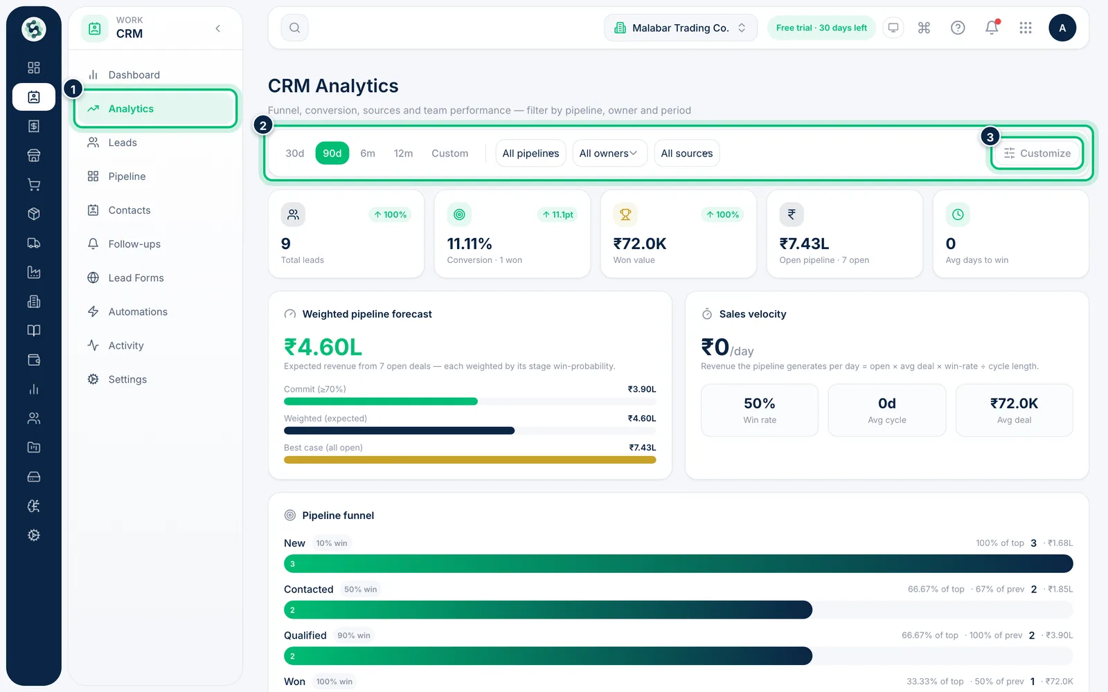 Scalar360 screen: Dig deeper in Analytics