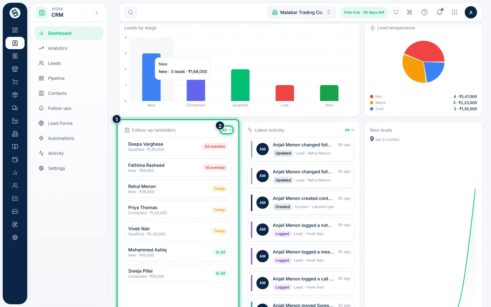 Scalar360 screen: See reminders on the dashboard