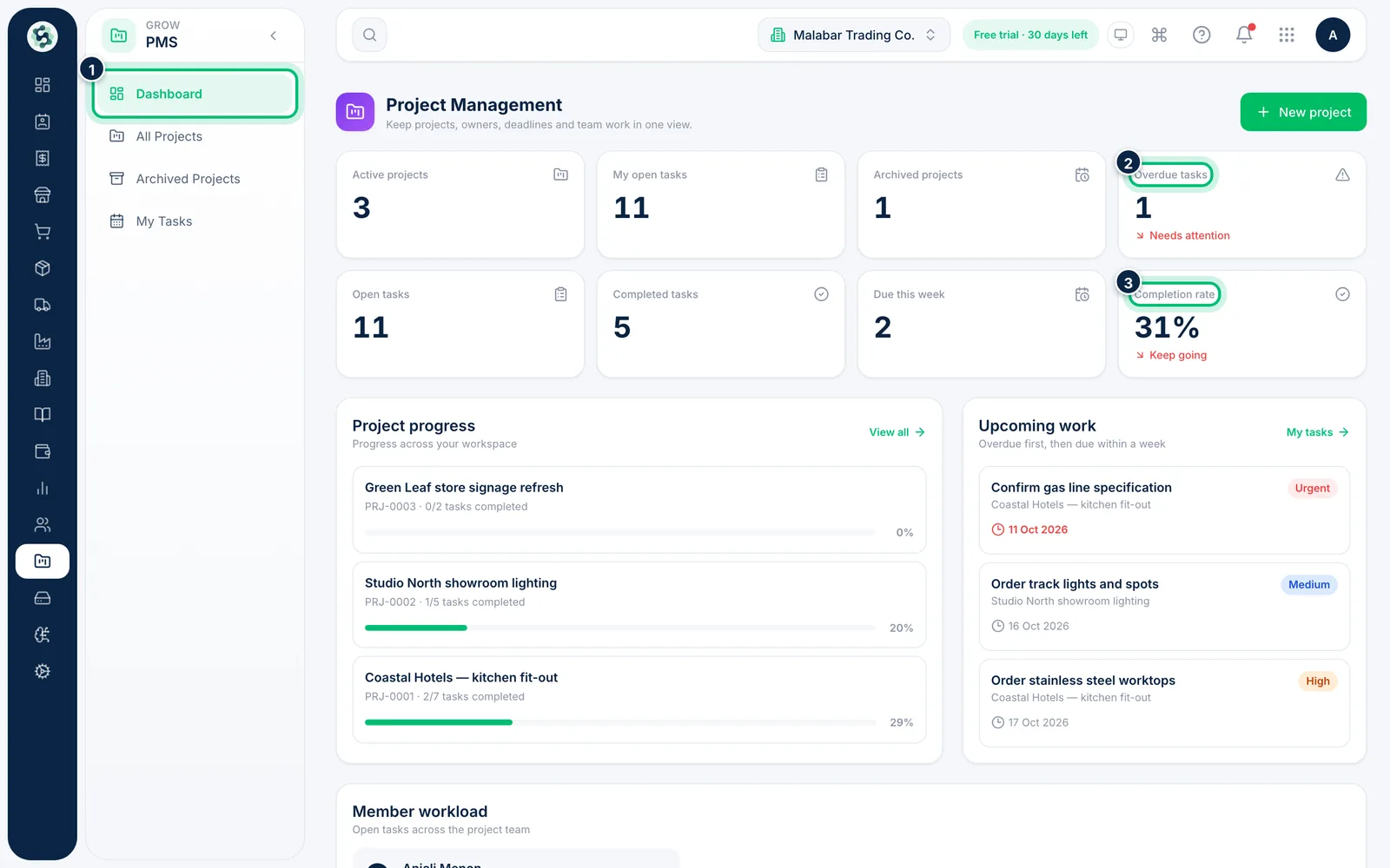 Scalar360 screen: Open the dashboard
