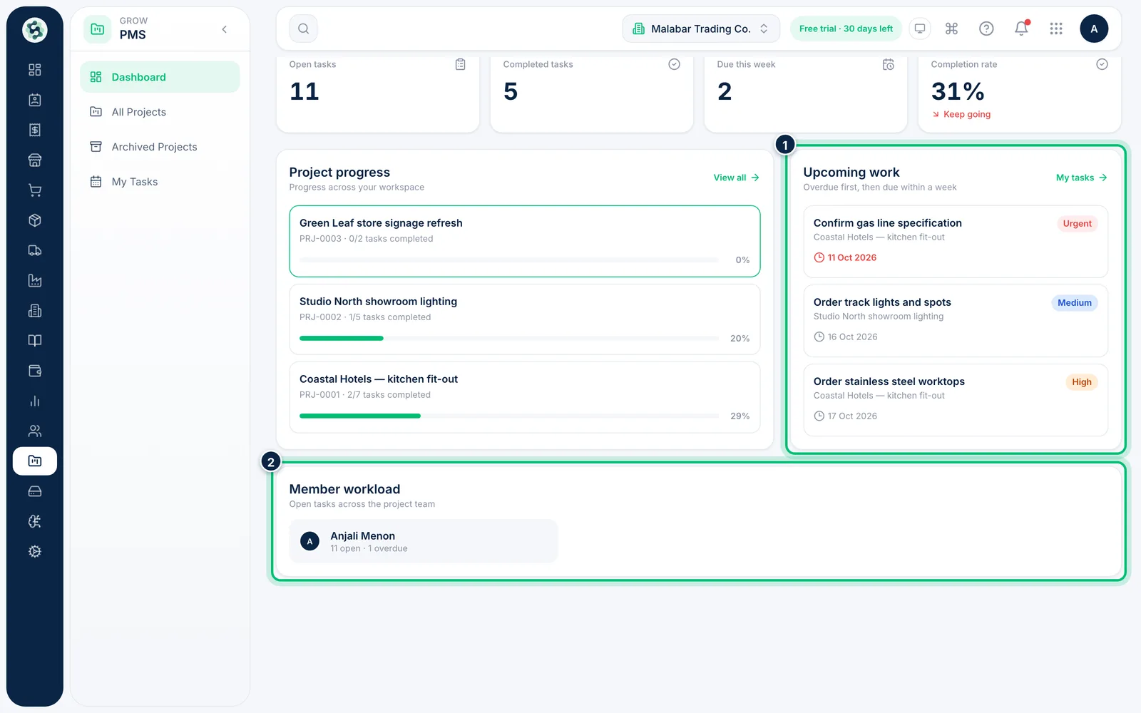 Scalar360 screen: See upcoming work and workload