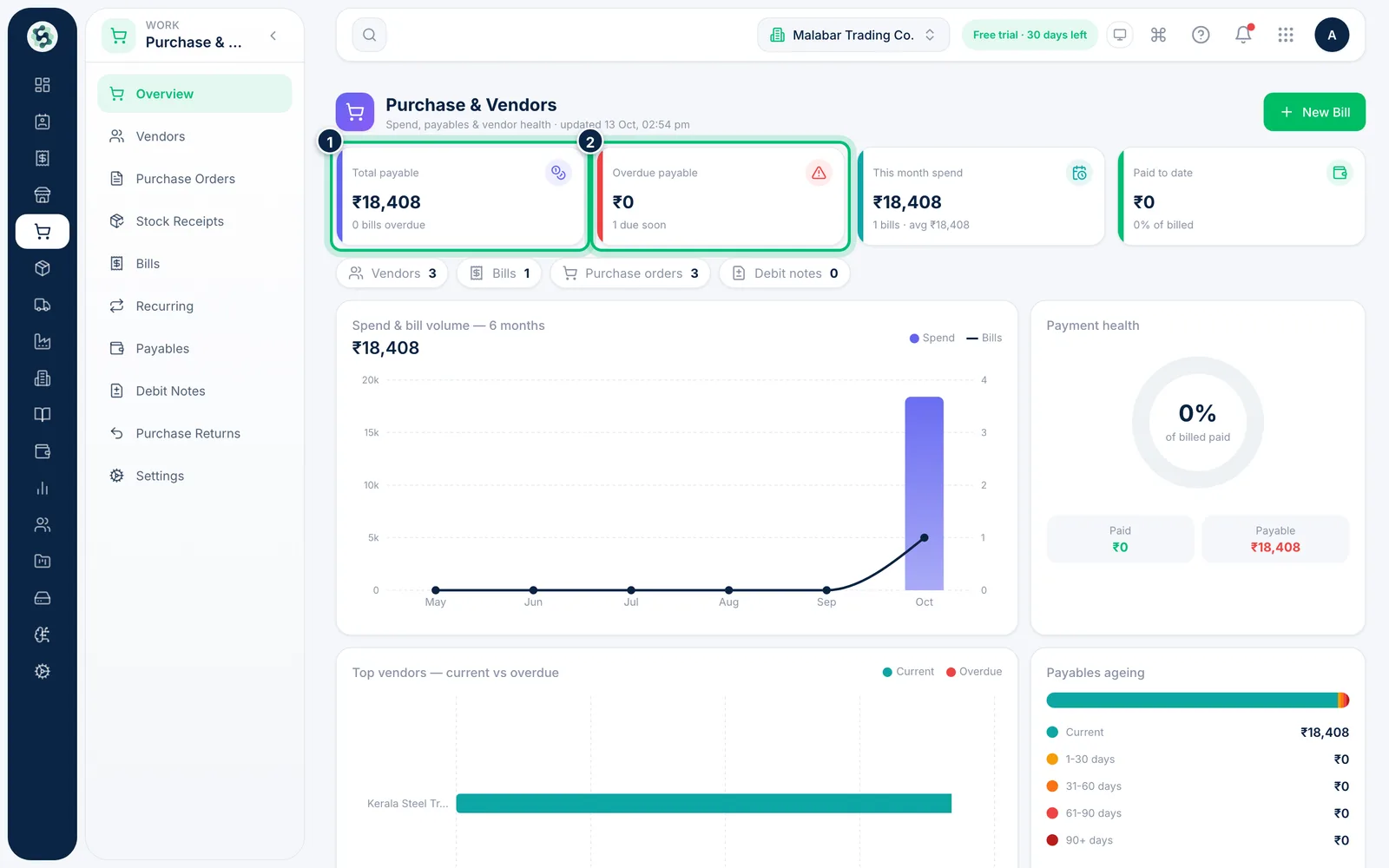 Scalar360 screen: See what you owe at a glance