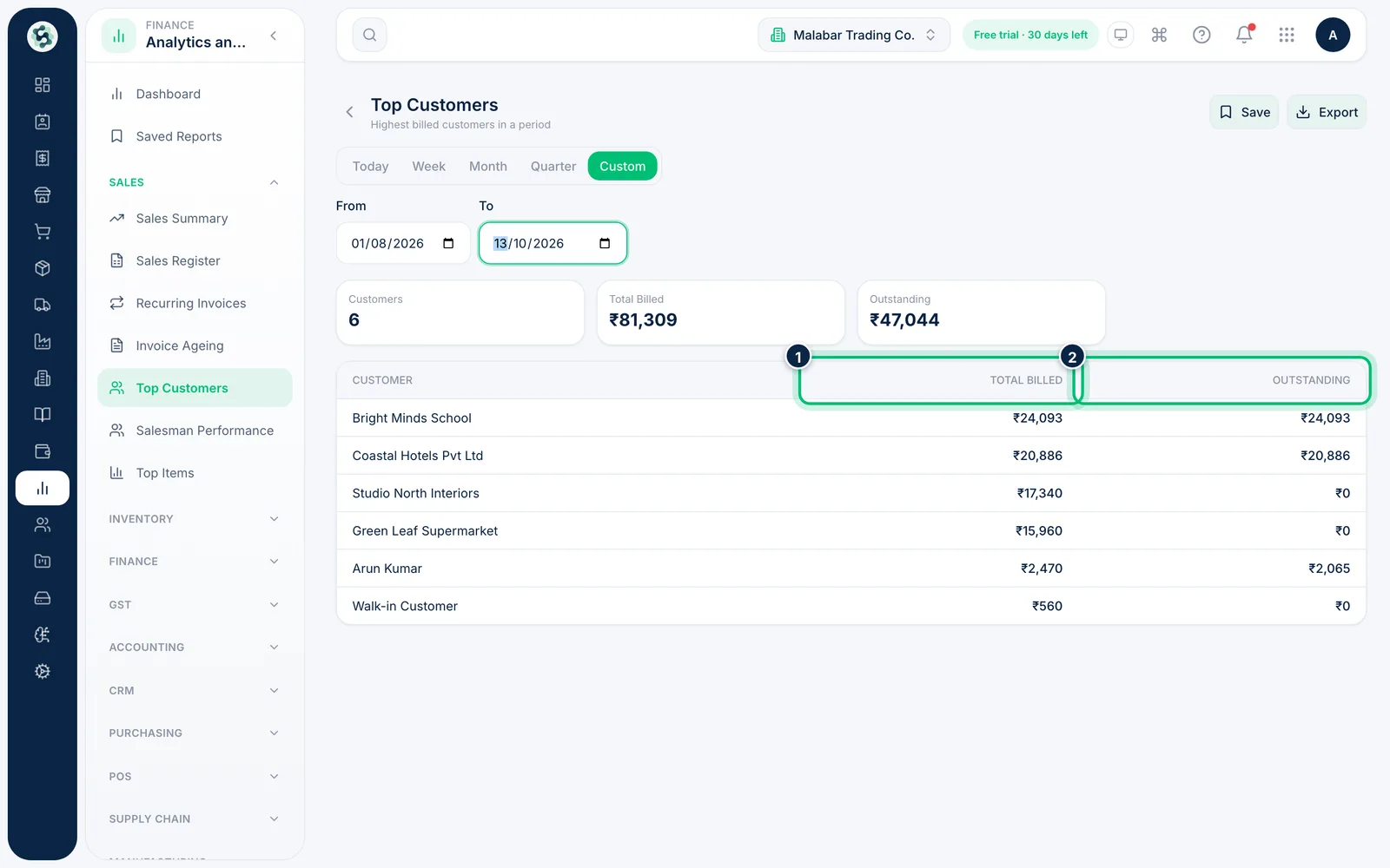Scalar360 screen: Rank your customers